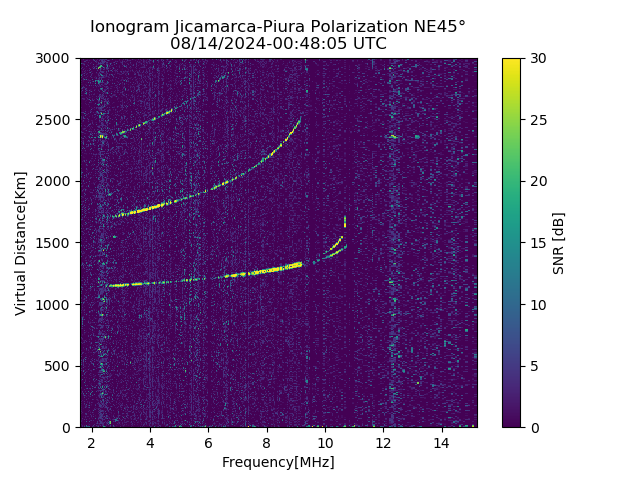 PREJM_2024227004805_SNR.png