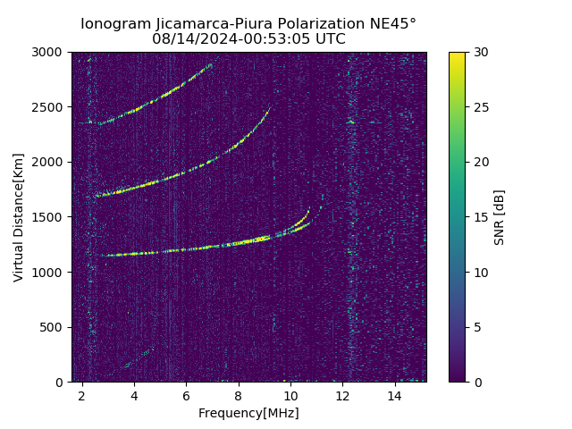 PREJM_2024227005305_SNR.png