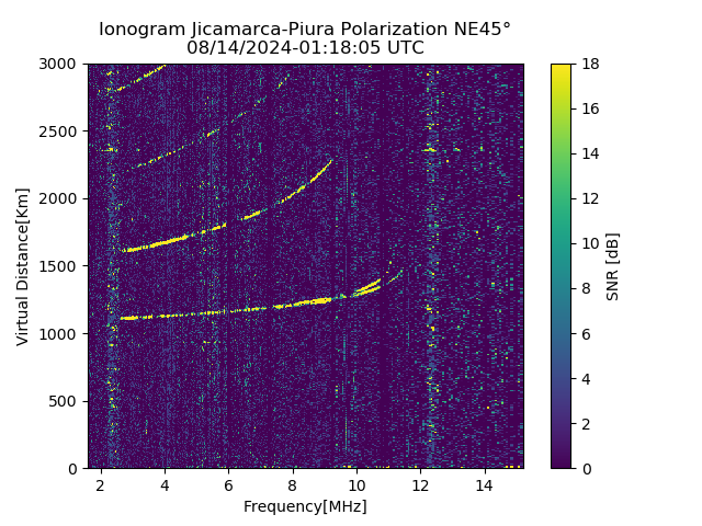 PREJM_2024227011805_SNR.png