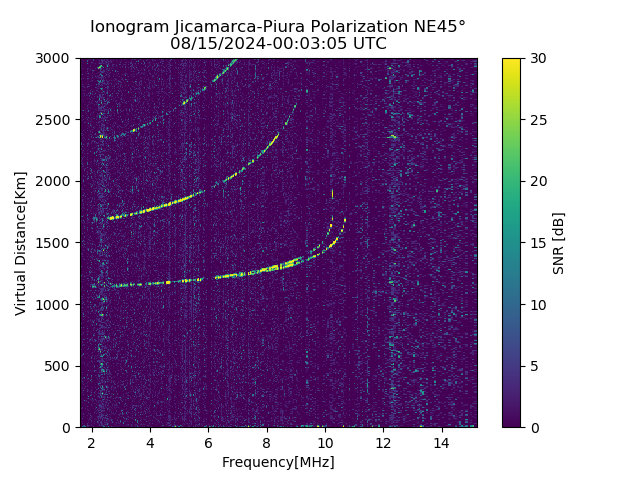 PREJM_2024228000305_SNR.png