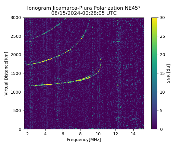 PREJM_2024228002805_SNR.png