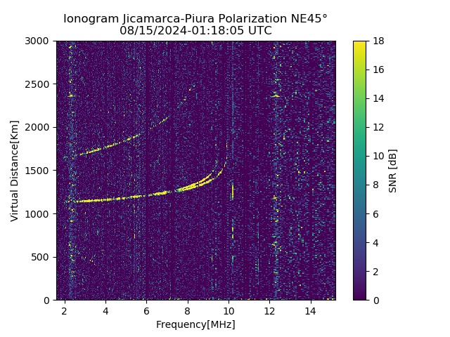 PREJM_2024228011805_SNR.png