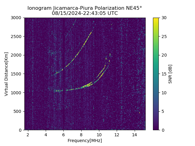 PREJM_2024228224305_SNR.png