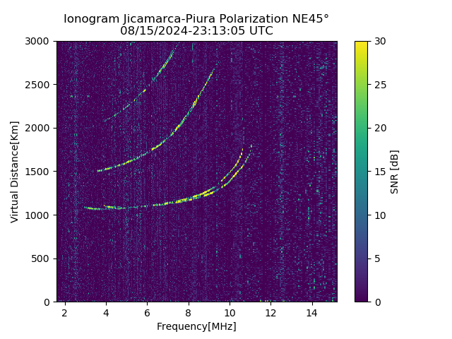 PREJM_2024228231305_SNR.png