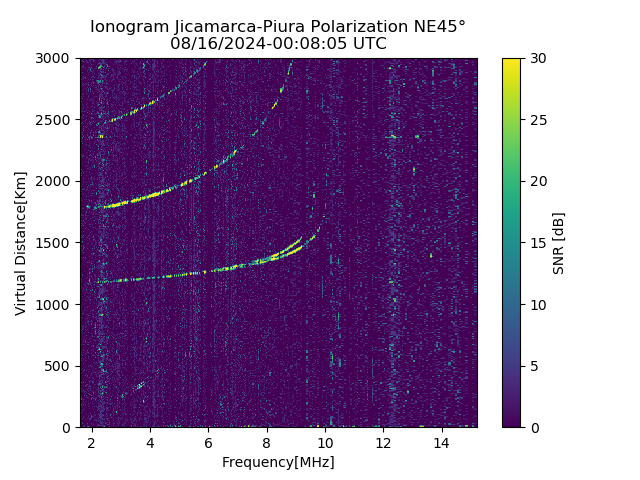 PREJM_2024229000805_SNR.png