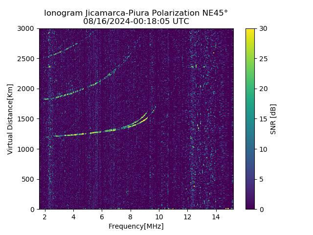 PREJM_2024229001805_SNR.png