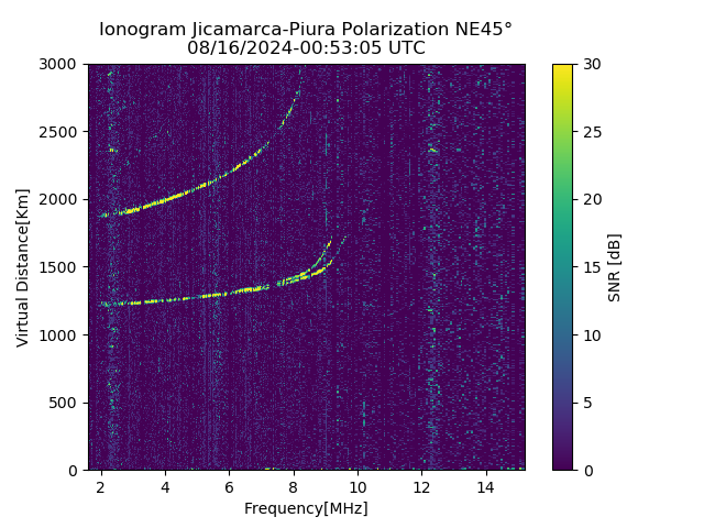 PREJM_2024229005305_SNR.png