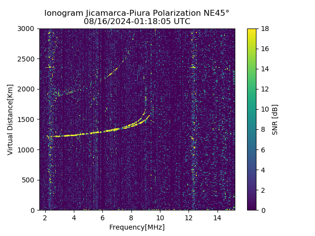 PREJM_2024229011805_SNR.png