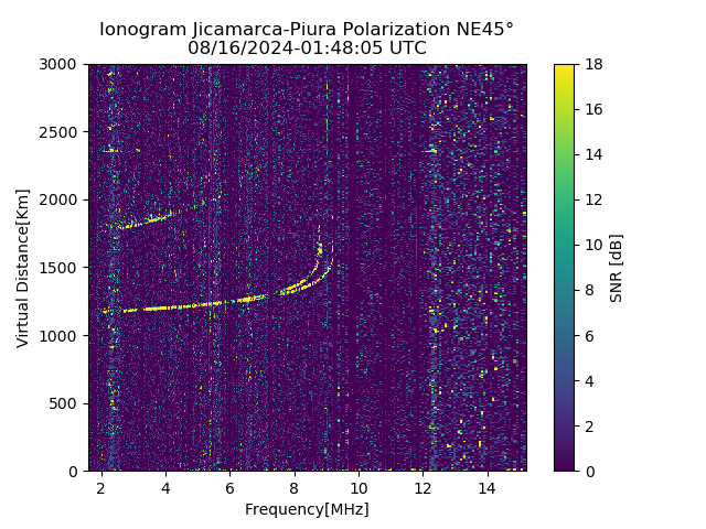 PREJM_2024229014805_SNR.png