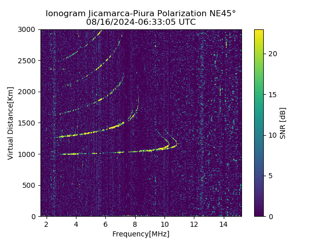 PREJM_2024229063305_SNR.png