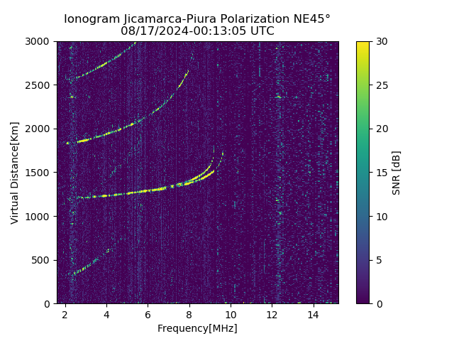 PREJM_2024230001305_SNR.png