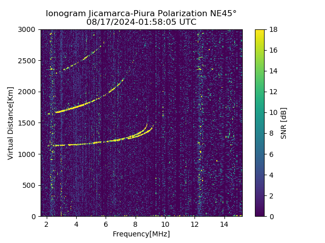 PREJM_2024230015805_SNR.png