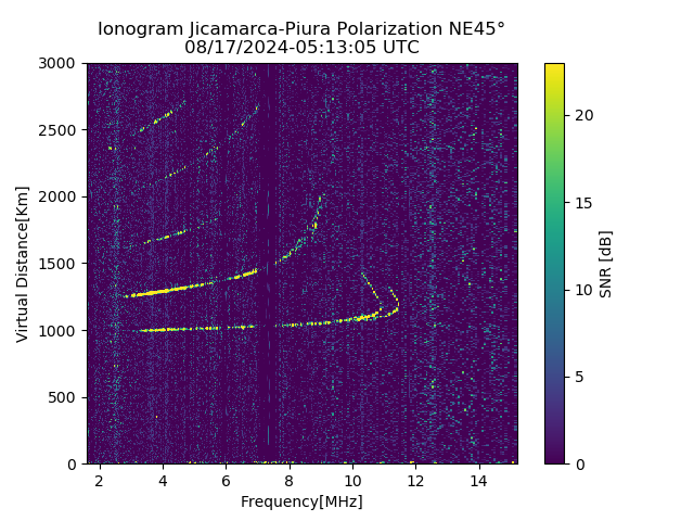 PREJM_2024230051305_SNR.png