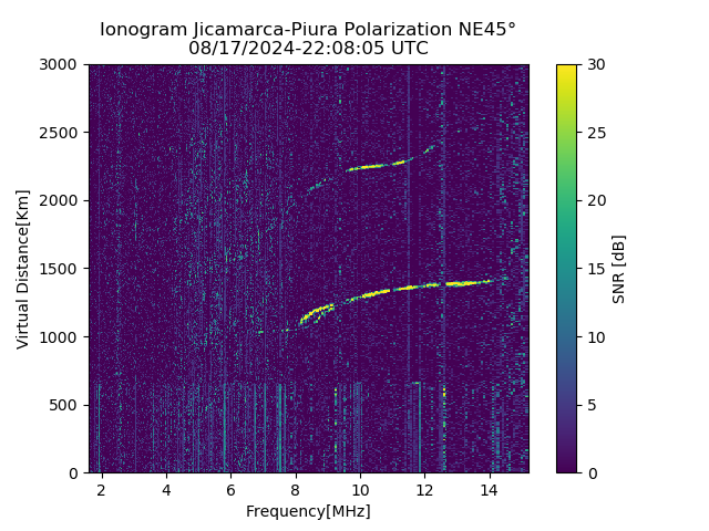 PREJM_2024230220805_SNR.png