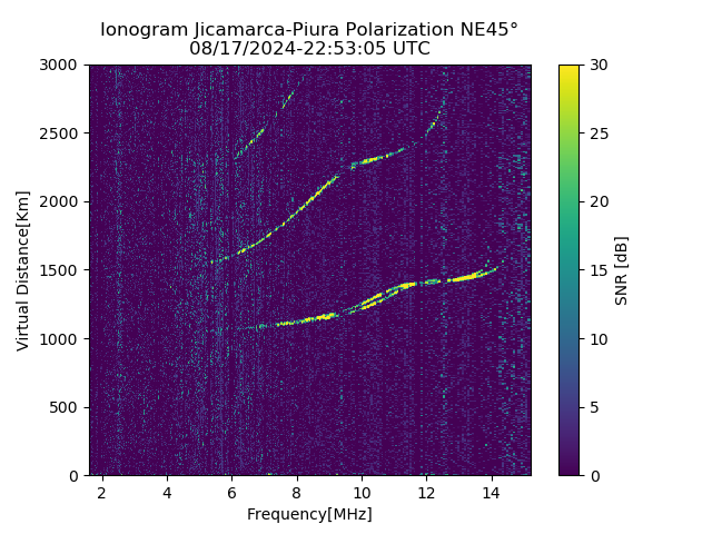 PREJM_2024230225305_SNR.png