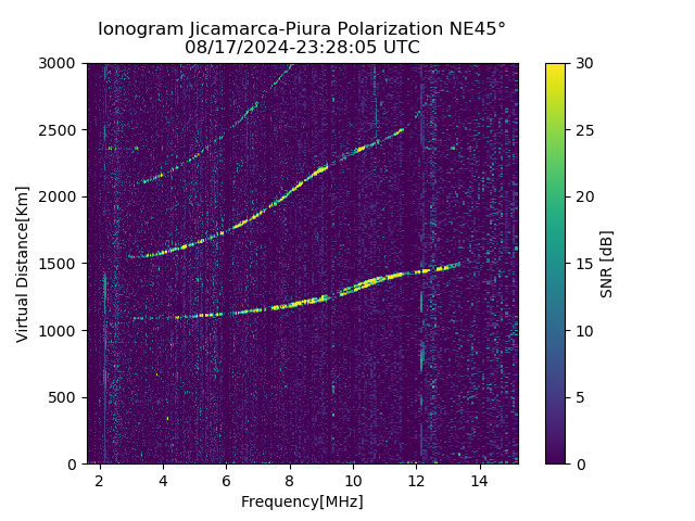 PREJM_2024230232805_SNR.png
