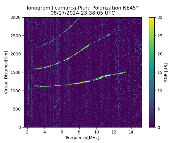 PREJM_2024230233805_SNR.png