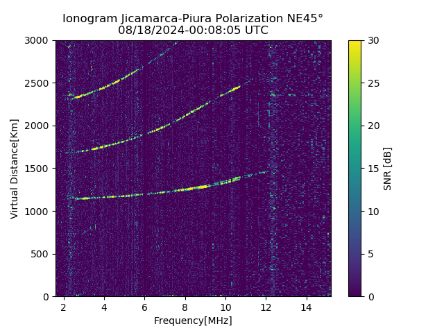 PREJM_2024231000805_SNR.png