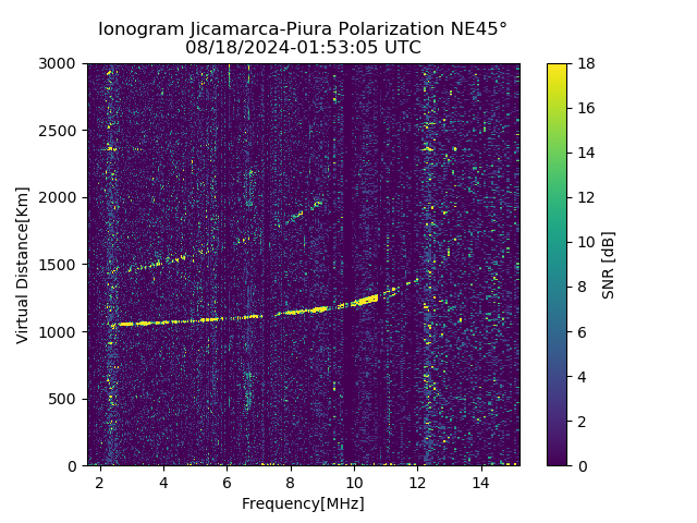 PREJM_2024231015305_SNR.png