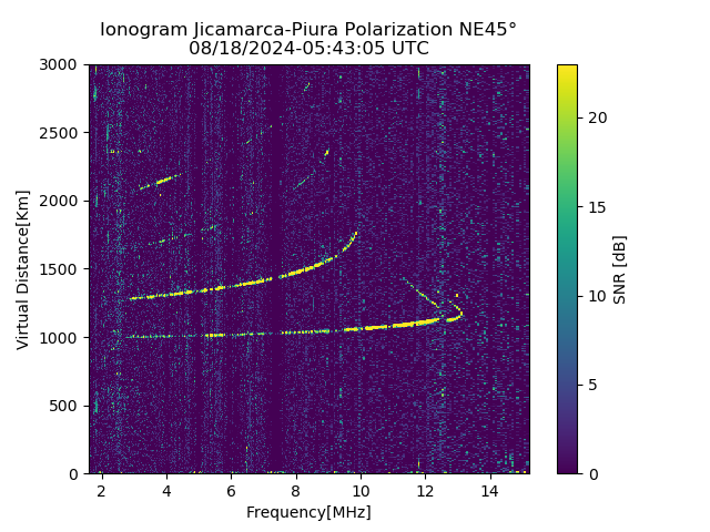 PREJM_2024231054305_SNR.png