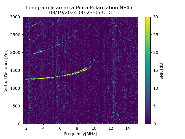 PREJM_2024232002305_SNR.png