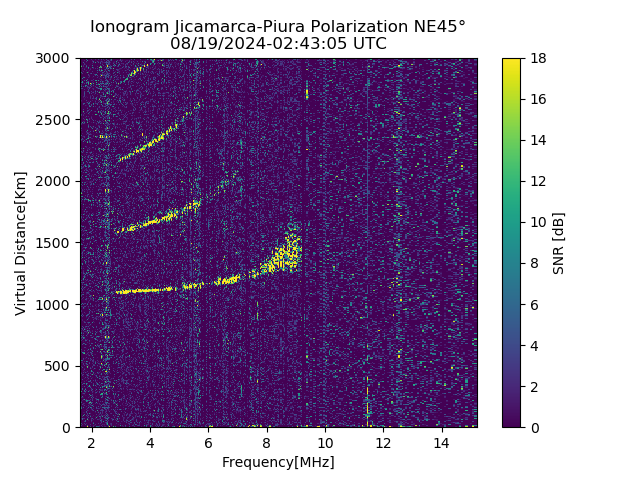 PREJM_2024232024305_SNR.png