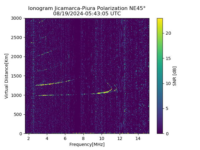 PREJM_2024232054305_SNR.png