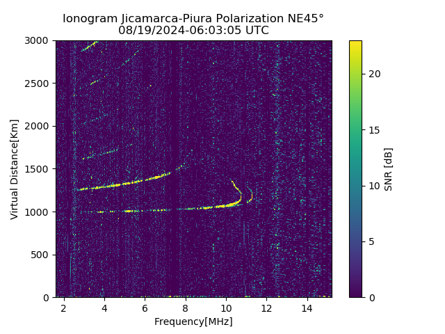 PREJM_2024232060305_SNR.png