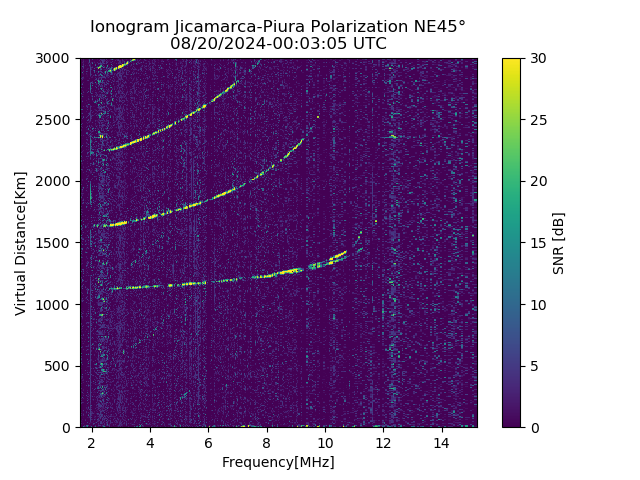 PREJM_2024233000305_SNR.png