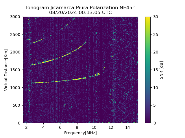 PREJM_2024233001305_SNR.png