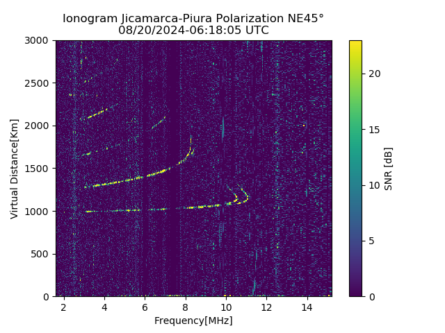 PREJM_2024233061805_SNR.png