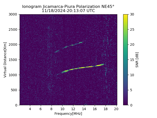 PREJM_2024323201307_SNR.png