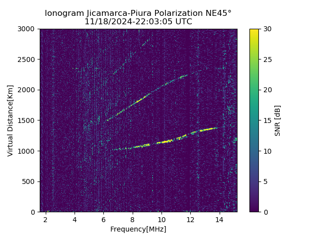PREJM_2024323220305_SNR.png