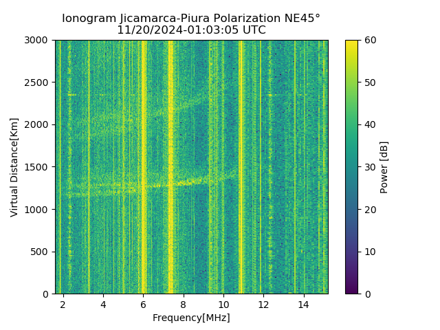 PREJM_2024325010305_PWR.png