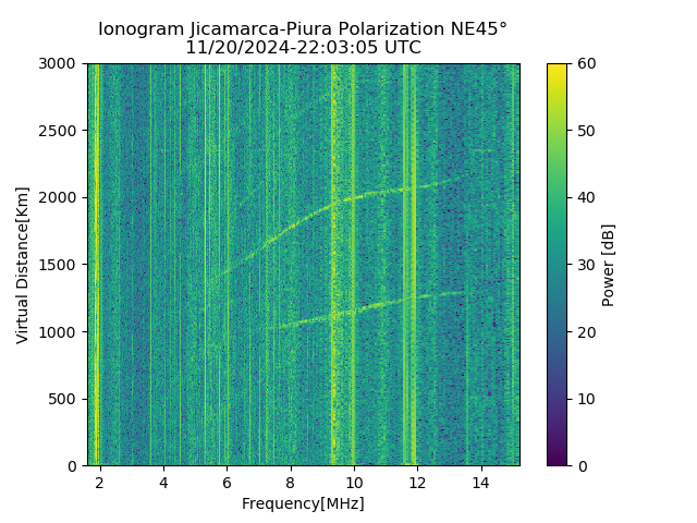 PREJM_2024325220305_PWR.png