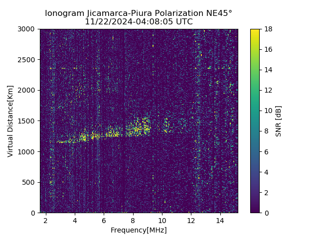 PREJM_2024327040805_SNR.png