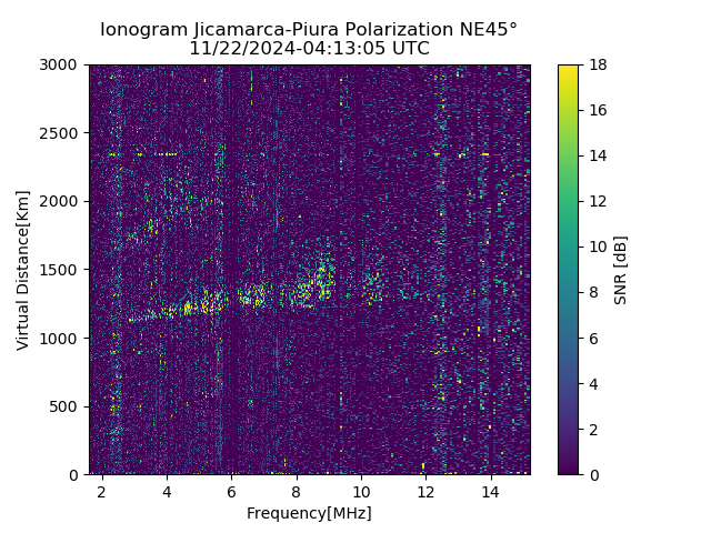 PREJM_2024327041305_SNR.png
