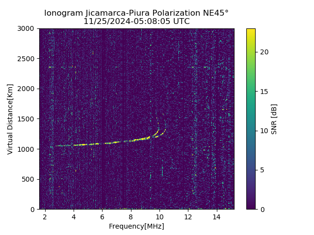 PREJM_2024330050805_SNR.png