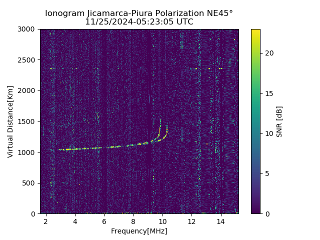 PREJM_2024330052305_SNR.png
