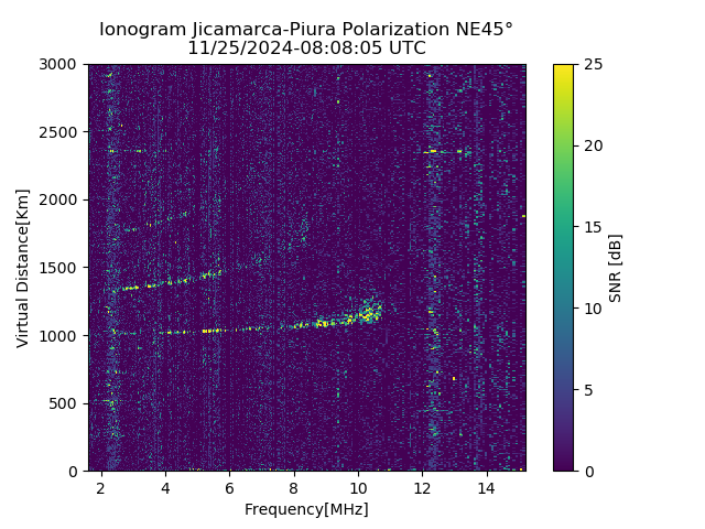 PREJM_2024330080805_SNR.png