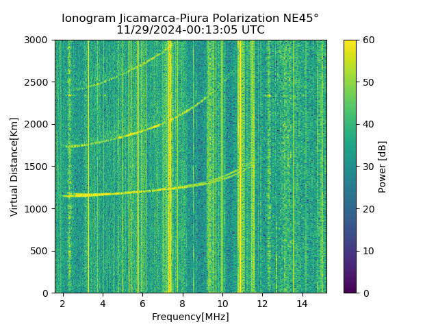 PREJM_2024334001305_PWR.png