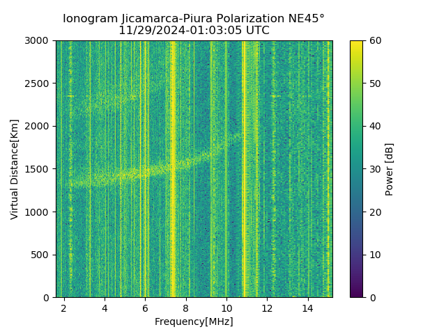 PREJM_2024334010305_PWR.png