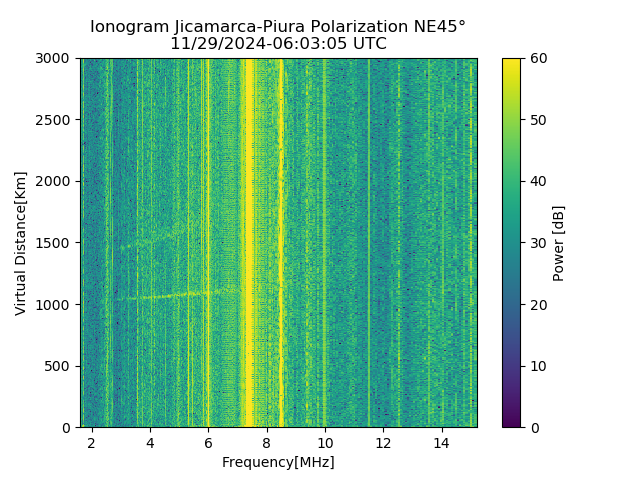PREJM_2024334060305_PWR.png