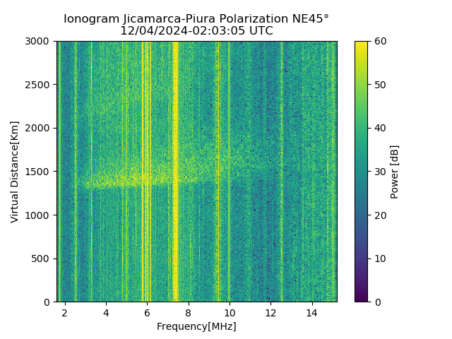 PREJM_2024339020305_PWR.png