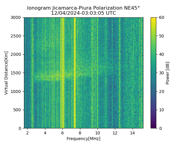 PREJM_2024339030305_PWR.png