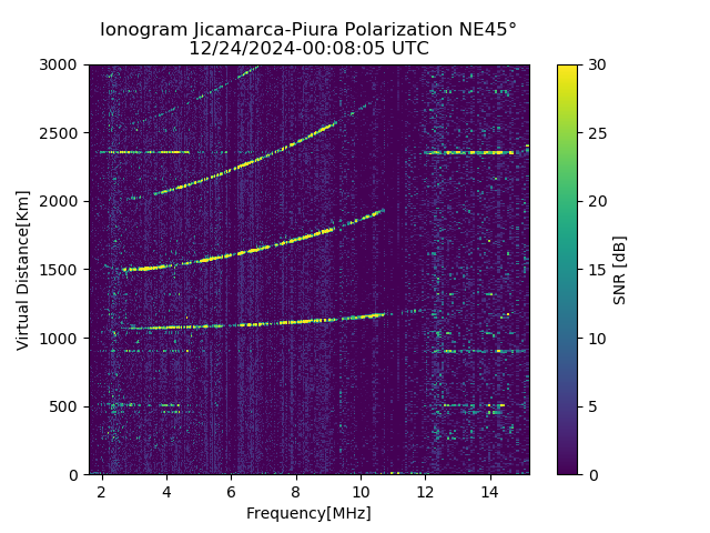 PREJM_2024359000805_SNR.png
