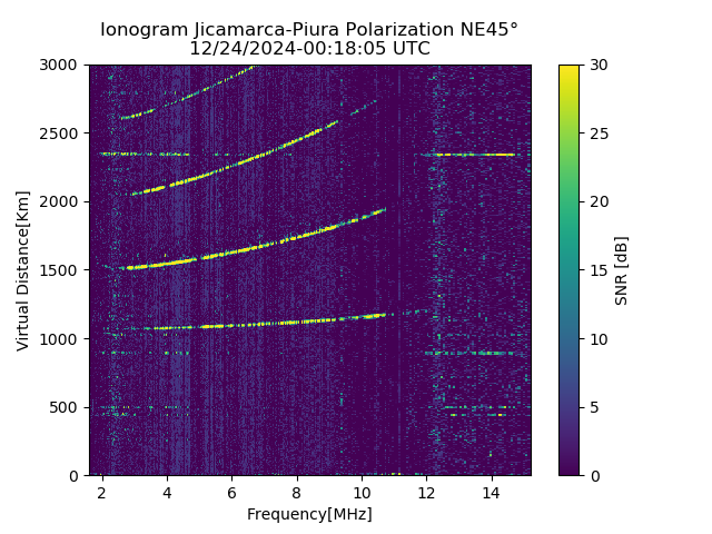PREJM_2024359001805_SNR.png