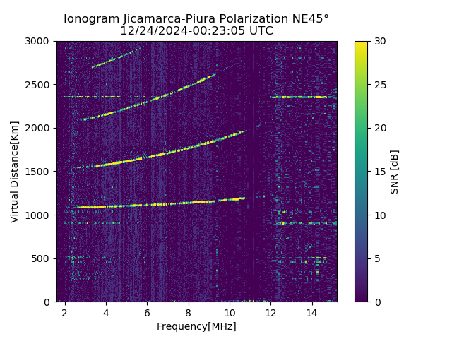 PREJM_2024359002305_SNR.png