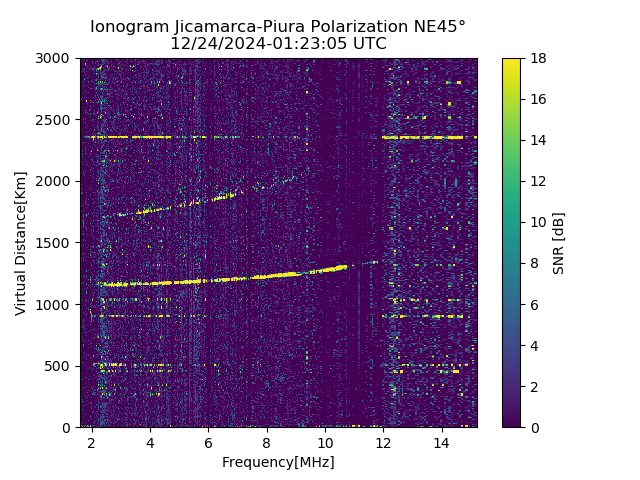 PREJM_2024359012305_SNR.png