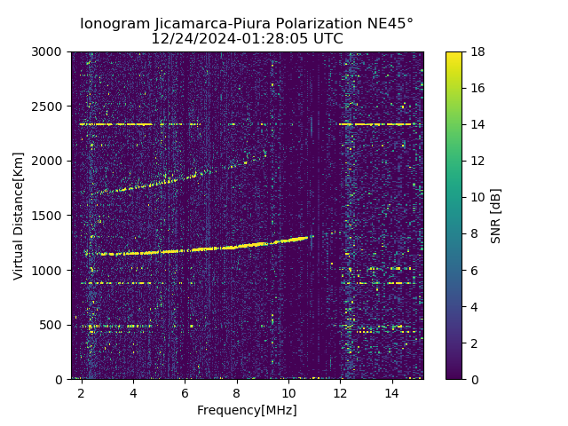 PREJM_2024359012805_SNR.png